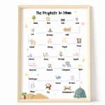 تابلوه مودرن-تاريخ الانبياء